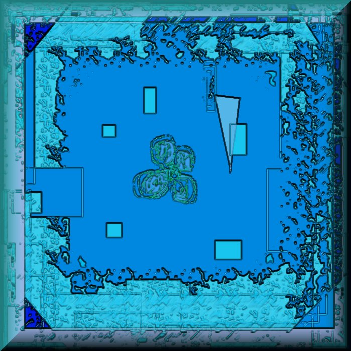 Ban Remote Comments on a WordPress site