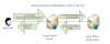 IIS-Reverse-Proxy