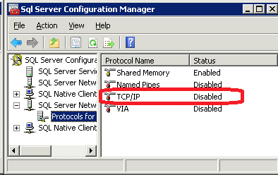 SQL CFG Manager - Enable TCPIP