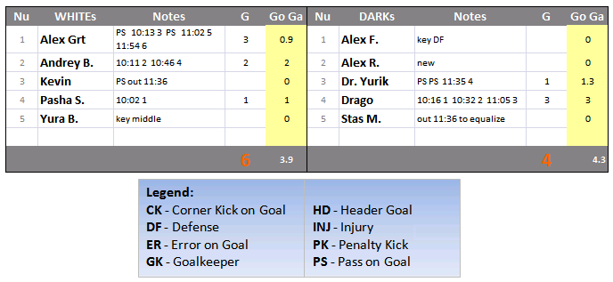 08 Game 2012-12-25 TUE